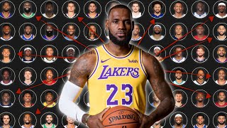 I Used Data To Find The Closest Player To LeBron In The Entire NBA [upl. by Attaymik]