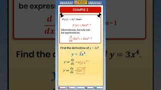 ✅What is power rule in differentiation Power rule for derivatives Differential Calculus AS Level [upl. by Caputo987]