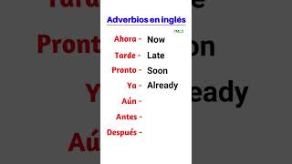 Los Adverbios de tiempo en Inglésaprenderingles [upl. by Aldridge332]