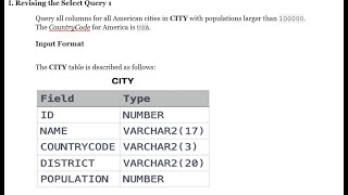 Hackerrank sql query Question 1  With complete answer [upl. by Marco]