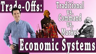 TradeOffs and Opportunity Costs of Economic Systems [upl. by Pros]