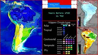 The Last Global Warming in South America [upl. by Nolte868]