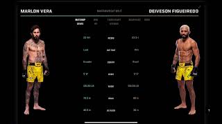 Chito Vera vs Deiveson Figueiredo Prediction ufc marlonvera deivesonfigueiredo [upl. by Atlas903]