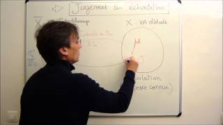 Cours Statistique  Tests dhypothèse Intervalles de Confiance et de Fluctuation [upl. by Drofnats]