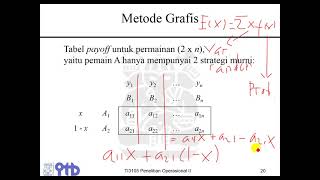 Penelitian Operasional II  Teori Permainan  Bagian b  Strategi campuran [upl. by Ardnak]