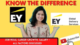 EY GDS or EY India  Job Roles Work Life Balance Career Growth  Which is good for Freshers [upl. by Ecela]