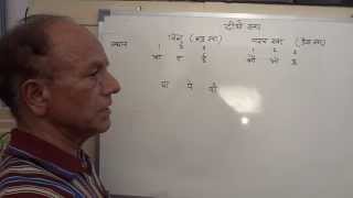 Hindi Shorthand Tutorials  Part 3 Vowels ch 1  हिन्दी आशुलिपि प्रशिक्षक [upl. by Assilrac]