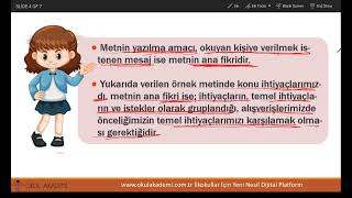 3 SINIF TÜRKÇE METİNDE KONU VE ANA FİKİR KONU ANLATIMI [upl. by Malim]