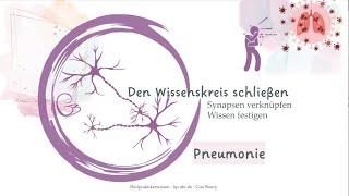 Pneumonie Wissenskreis  Ginis Check [upl. by Drallim]