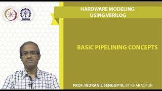 BASIC PIPELINING CONCEPTS [upl. by Narcissus728]