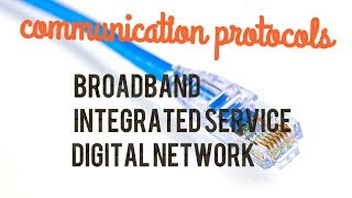 Broadband isdn [upl. by Sansone]