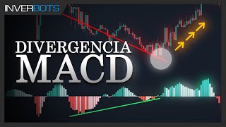 Guía completa de cómo operar DIVERGENCIAS usando el indicador MACD [upl. by Winikka163]