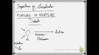 Importance of Socialisation Part 1 [upl. by Ataga50]