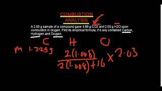 Determining the empirical formula using combustion Analysis [upl. by Nunci]