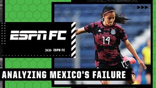 Analyzing Mexicos FAILURE in CONCACAF Womens Championship  ESPN FC [upl. by Clementina]