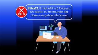 Ce tip de cuptor cu microunde consumă mai puțină energie electrică [upl. by Ibbed]