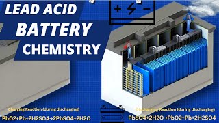 ALTERNATORS amp BATTERIES  How They Work [upl. by Brouwer208]