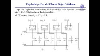 Bilgisayar Organizasyonu Bölüm 4 Kaydediciler [upl. by Mayne]