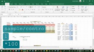 How to calculate cell viability and inhibition from absorbance data [upl. by Daria]