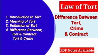 Tort Crime and Contract  Difference Between Tort Crime and Contract  Law of Tort Notes [upl. by Ennayoj]