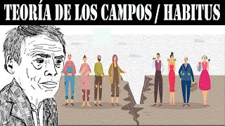 Teoría de los campos sociales y el habitus  Pierre Bourdieu [upl. by Alamap]