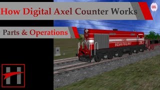 How Railway Signalling Systems Work  Digital Axle Counter 3D Animation [upl. by Remoh467]