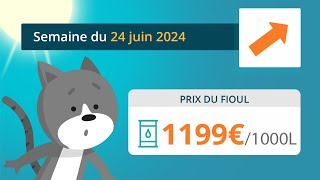 Prix ​​du fioul domestique  semaine du 24 juin 2024 [upl. by Nerradal]