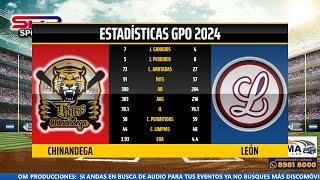 León vs Chinandega en números Pomares2024 [upl. by Notyalc]