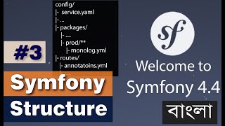 Symfony Tutorial 3 Structure  Symfony structure in Bangla  Symfony framework  Symfony  PHP [upl. by Chelton]