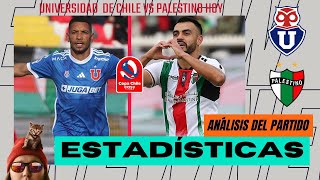 Revisamos estadísticas datos y análisis del Universidad de Chile vs Palestino  Copa Chile 2024 [upl. by Frodin380]