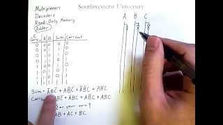 Digital Circuits Building a 4Bit Adder [upl. by Inalan]