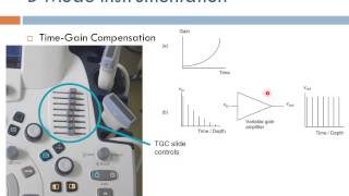 Medical Equipment Ultrasound Imaging Arabic Narration [upl. by Lehmann]