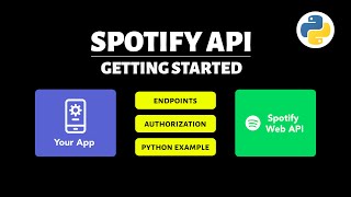 Getting Started with Spotify API Complete Overview [upl. by Bennink]