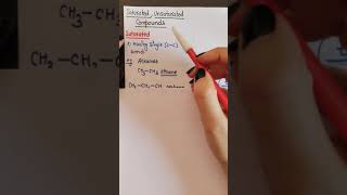 what is saturated and unsaturated hydrocarbons chemistry shorts [upl. by Tarrah186]