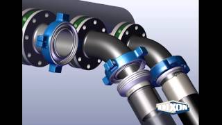 Dixon Hydraulic Fracture Manifolds  No Welds  No Threads  No Leaks [upl. by Glyn]