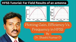 Building and analyzing S Parameter Antenna in HFSS [upl. by Chicoine]