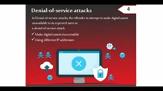 Types Of Cyber Security Threats Cyber Attacks In Hindi [upl. by Eckel]