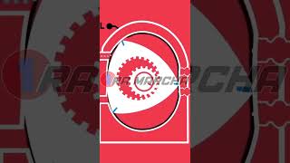 Funcionamiento de Motor Rotativo [upl. by Clio186]