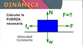 Dinámica  Calcular fuerza necesaria  SimpleAlgebra1 [upl. by Drud394]