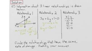 EQAO Grade 9 Academic Math 2015 Open Response Question 15 Solution [upl. by Uamak]