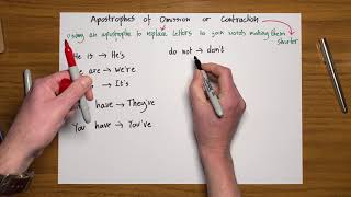 Apostrophes of Omission or Contraction [upl. by Catharina]