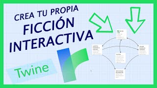 Juegos de narrativa interactiva  TUTORIAL de TWINE en ESPAÑOL [upl. by Atelra]