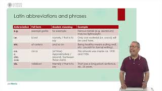 Academic writing Abbreviations  18  UPV [upl. by Statis]