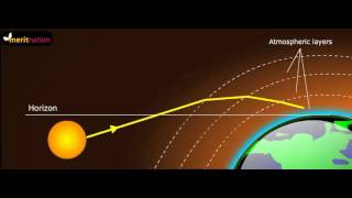 Actual and Apparent Position  Atmospheric Refraction [upl. by Harve980]