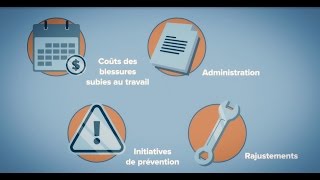 L’établissement des taux de cotisation [upl. by Ycrem883]