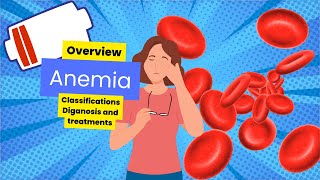 OVERVIEW Anemia made simple [upl. by Jehias]