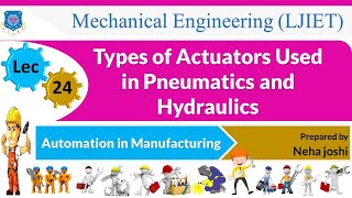 L 24 Types of Actuators Used in Pneumatics and Hydraulics  Automation in Manufacturing  Mechanical [upl. by Abehsile]