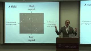 Introduction to Regime Theory Univ of Chicago [upl. by Ahsinik928]