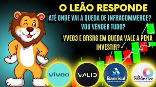 JÁ É HORA De INVESTIR Em BANRISUL PORQUE A BOLSA Não Para De CAIR [upl. by Zenia]