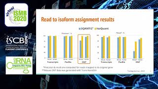 IsoQuant isoform analysis and quantification with long  Andrey D Prjibelski  iRNA  ISMB 2020 [upl. by Najtsirk13]